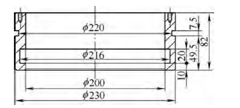 sealing ring