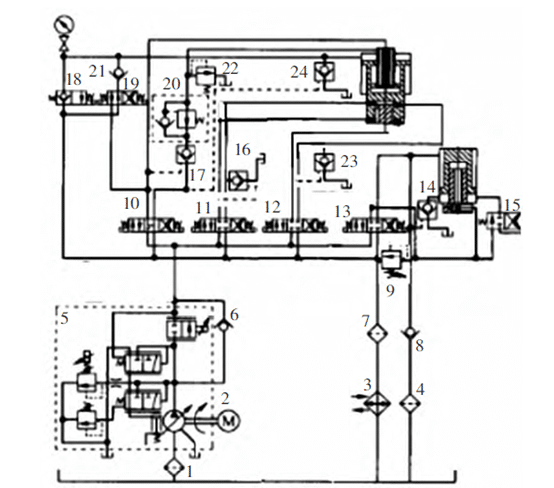 Technical upgrading of the hydraulic system for Y32-200T hydraulic press machine 4 Aggiornamento tecnico del sistema idraulico per la pressa idraulica Y32-200T