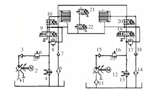 Technical upgrading of the hydraulic system for Y32-200T hydraulic press machine 5 Aggiornamento tecnico del sistema idraulico per la pressa idraulica Y32-200T