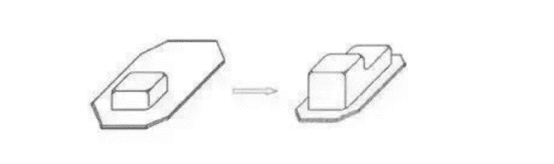 How to make stamping parts by drawing and forming 4 Comment faire des pièces d'emboutissage par dessin et formage