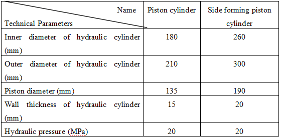Technical transformation of hydraulic system of Y32-200T four-column hydraulic press machine 4 Transformation technique du système hydraulique de la presse hydraulique à quatre colonnes Y32-200T