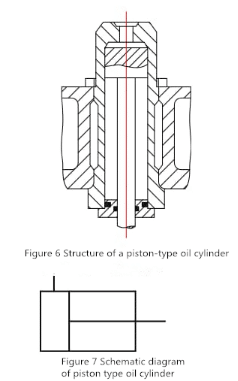 Three beam four column hydraulic press machine 6 Three beam four column hydraulic press machine