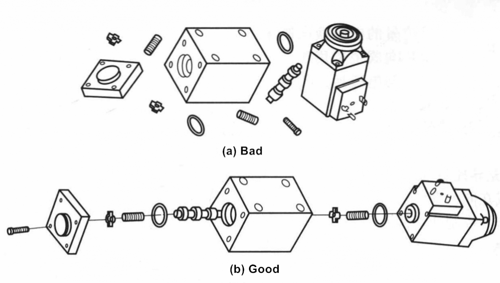 7 Questions About Reversing Valves You Should Know 6 Figure 1-3 Reversing valve spool assembly sequence