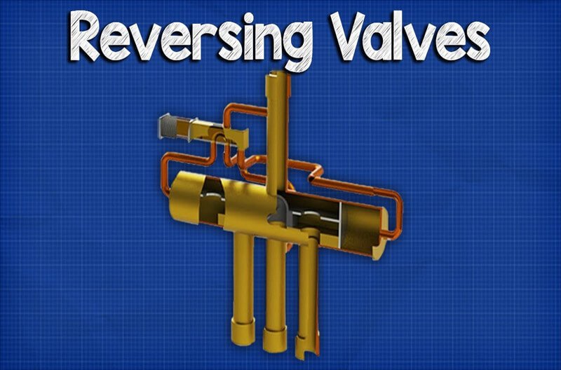válvula reversa HVAC