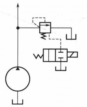 4 Questions About Pressure Control Valve You Should Know 8 Port dálkového ovládání přepouštěcího ventilu musí být těsně uzavřen